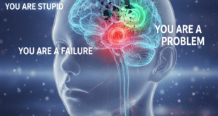 শিশু মস্তিষ্ক বিজ্ঞান: নেতিবাচক শব্দ কিভাবে শিশুর মস্তিষ্কের ক্ষতি করে তার চিত্র। শৈশবের সমালোচনা পরিণত বয়সে আত্ম-ক্ষতিকারক হয়।